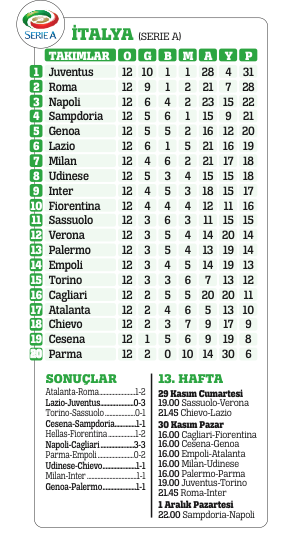 Caner hocasının kimyasını bozdu!